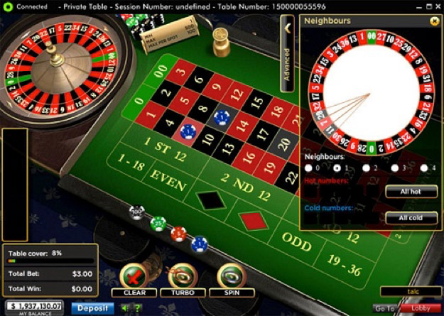 online roulette casino review